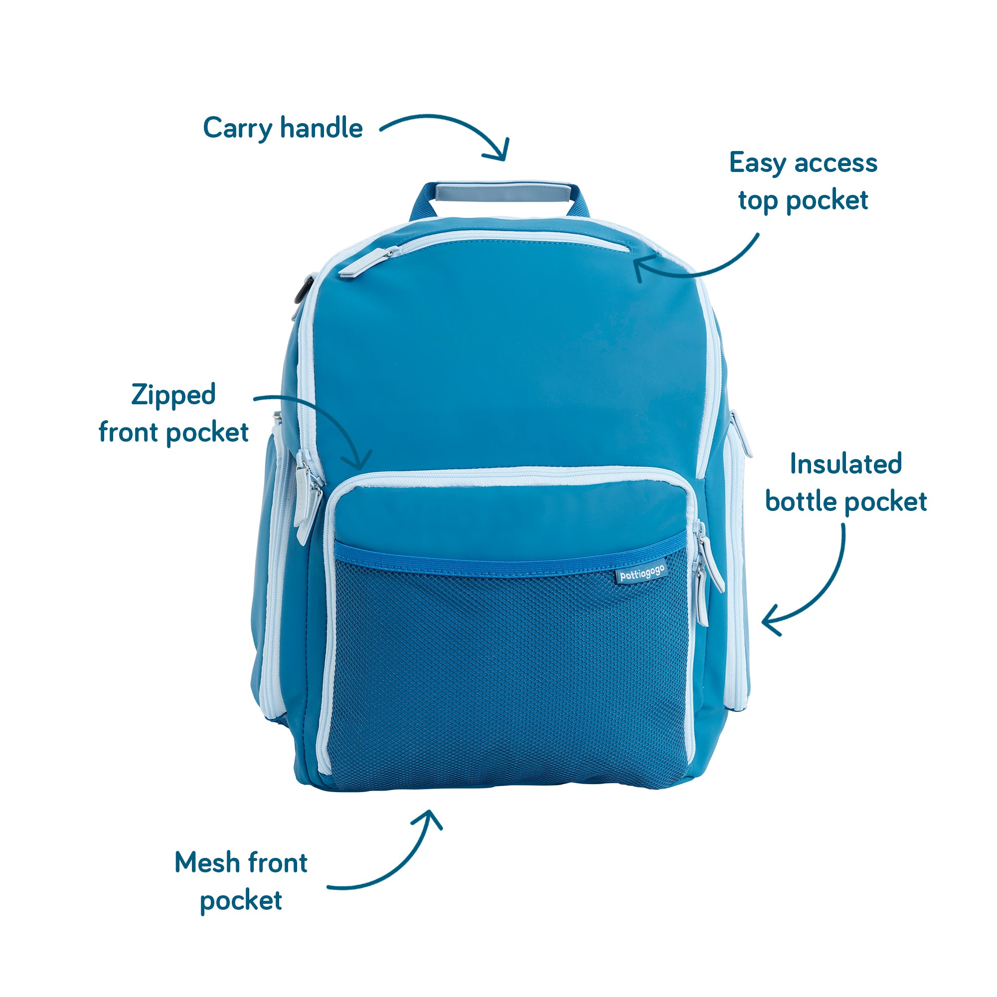 Toddler Travel Backpack